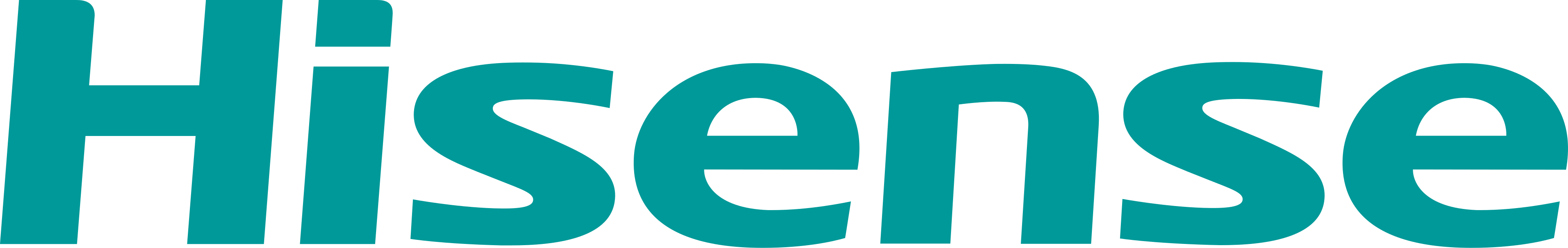 Hisense Tv's